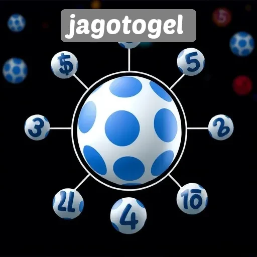 Analisis Keamanan dan Kepercayaan Situs Jagotogel